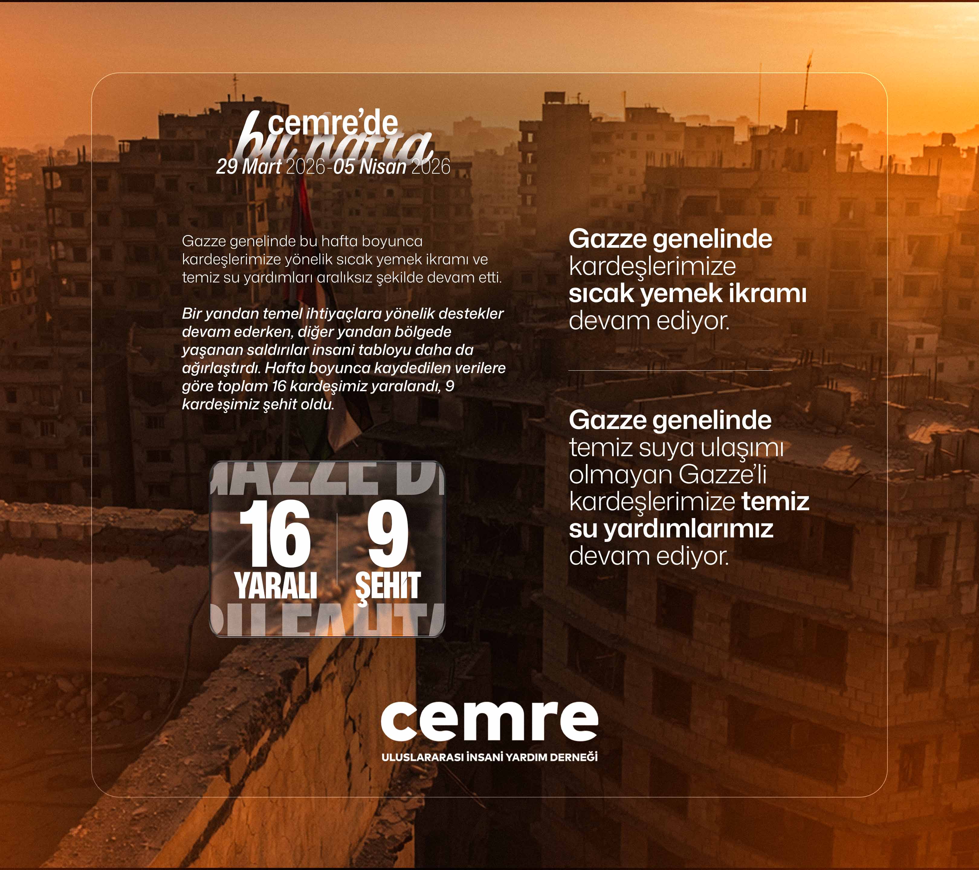 Cemre’de Bu Hafta – Gazze İnsani Durum ve Yardım Raporu (29 Mart – 05 Nisan 2026)