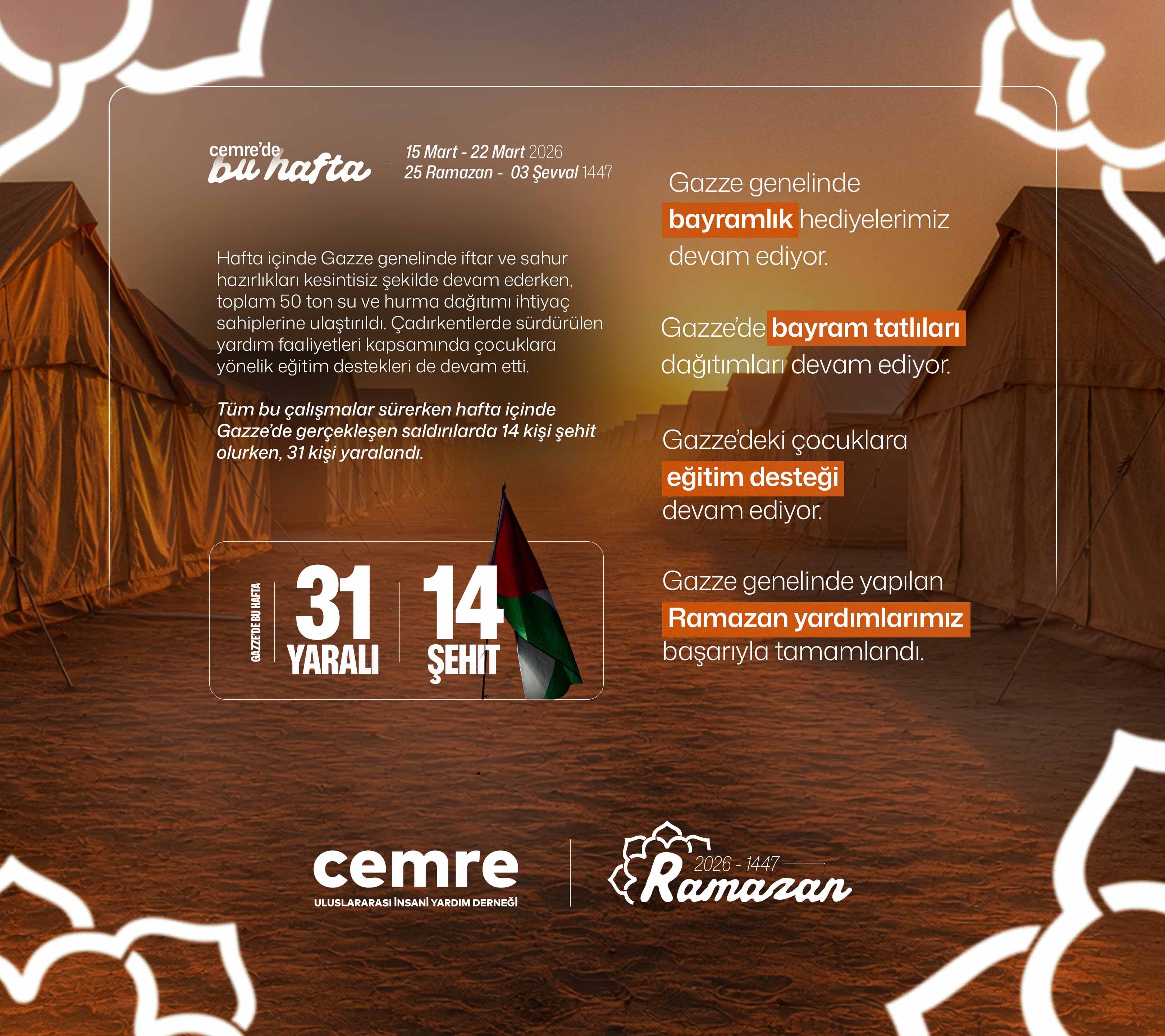Cemre’de Bu Hafta – Gazze Ramazan Sonu ve Bayram Öncesi Yardım Raporu (15–22 Mart 2026)