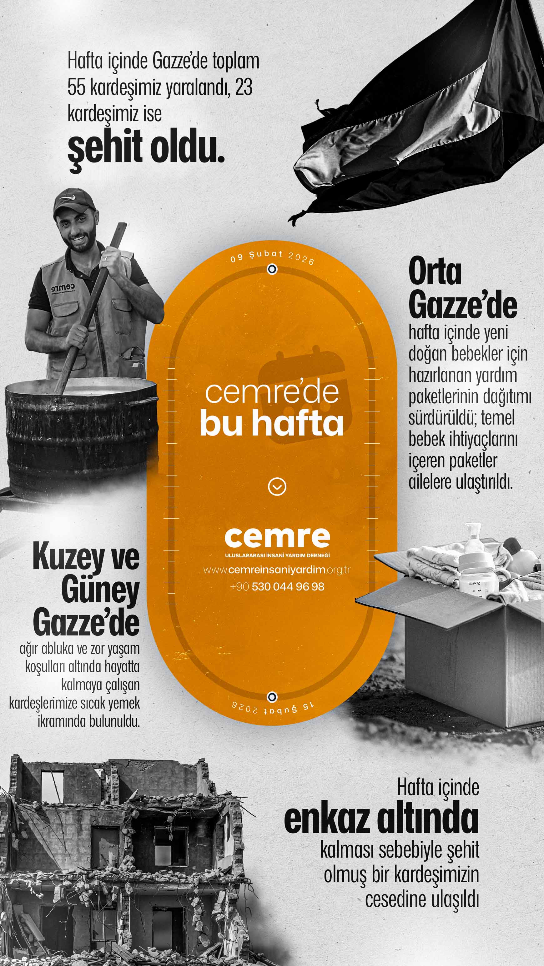 Cemre’de Bu Hafta – Gazze Haftalık Durum ve Yardım Raporu (09 Şubat 2026)